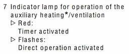 Aux. Indicator Lamp