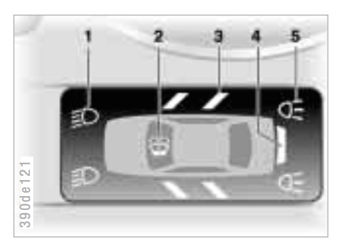 Check Control (KOMBI/Low)